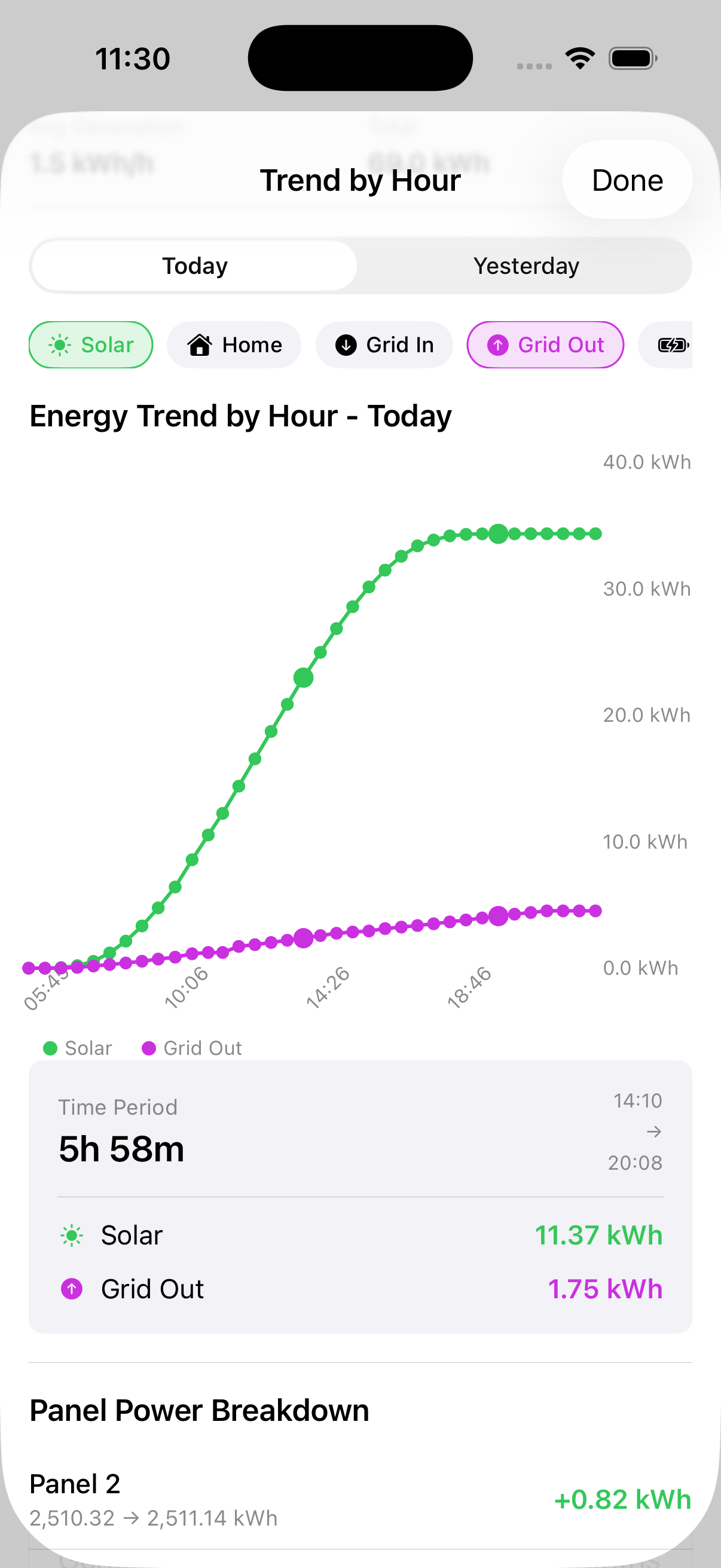 Insights tab showing hourly energy breakdown — solar, home, grid, and battery