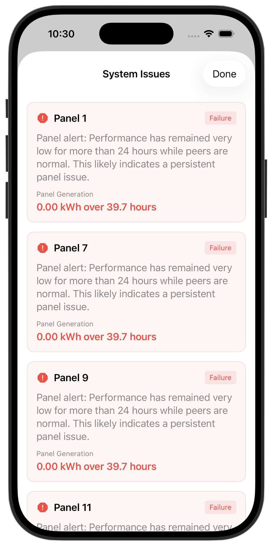 System Issues list showing panel failure alerts with generation data